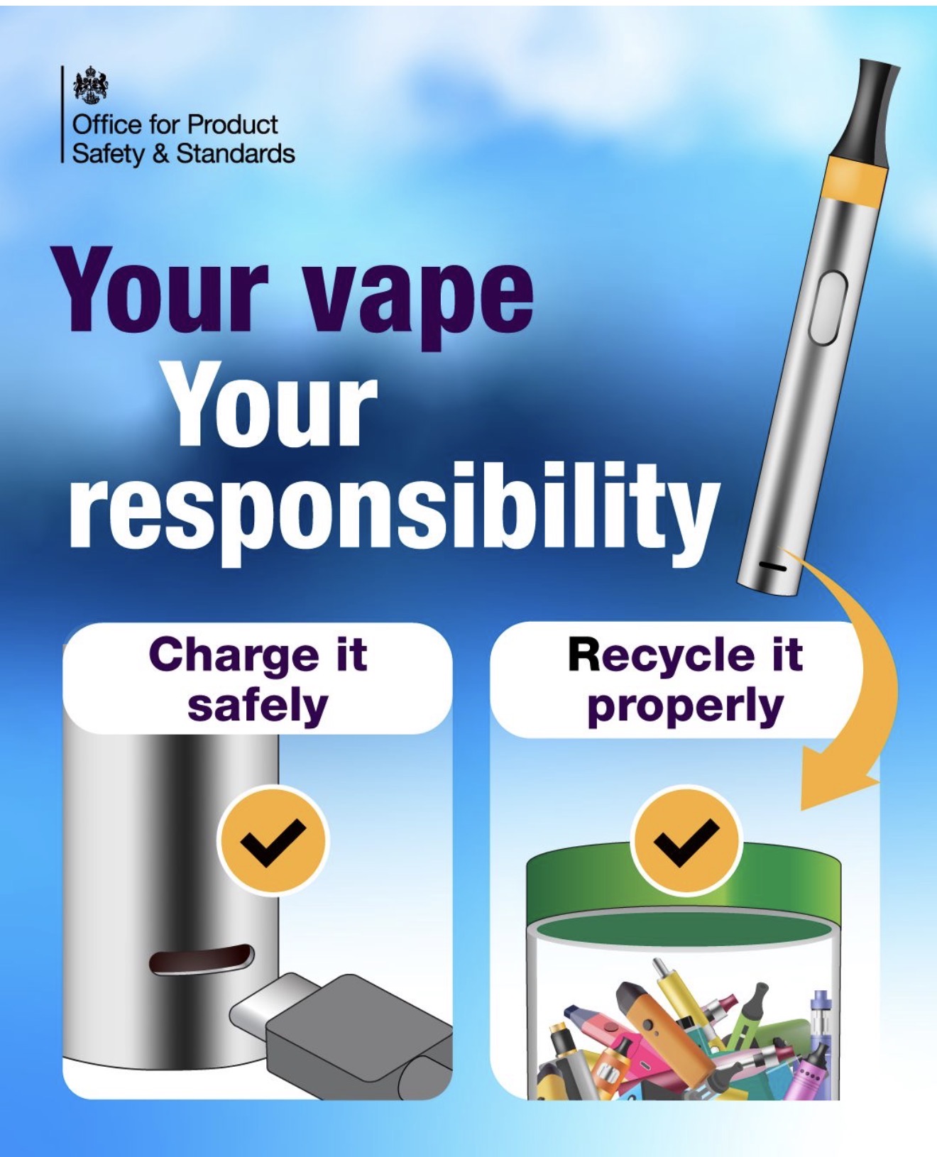 My Concerns with Single Use Disposable Vapes as a Consumer Product | Right  Vape