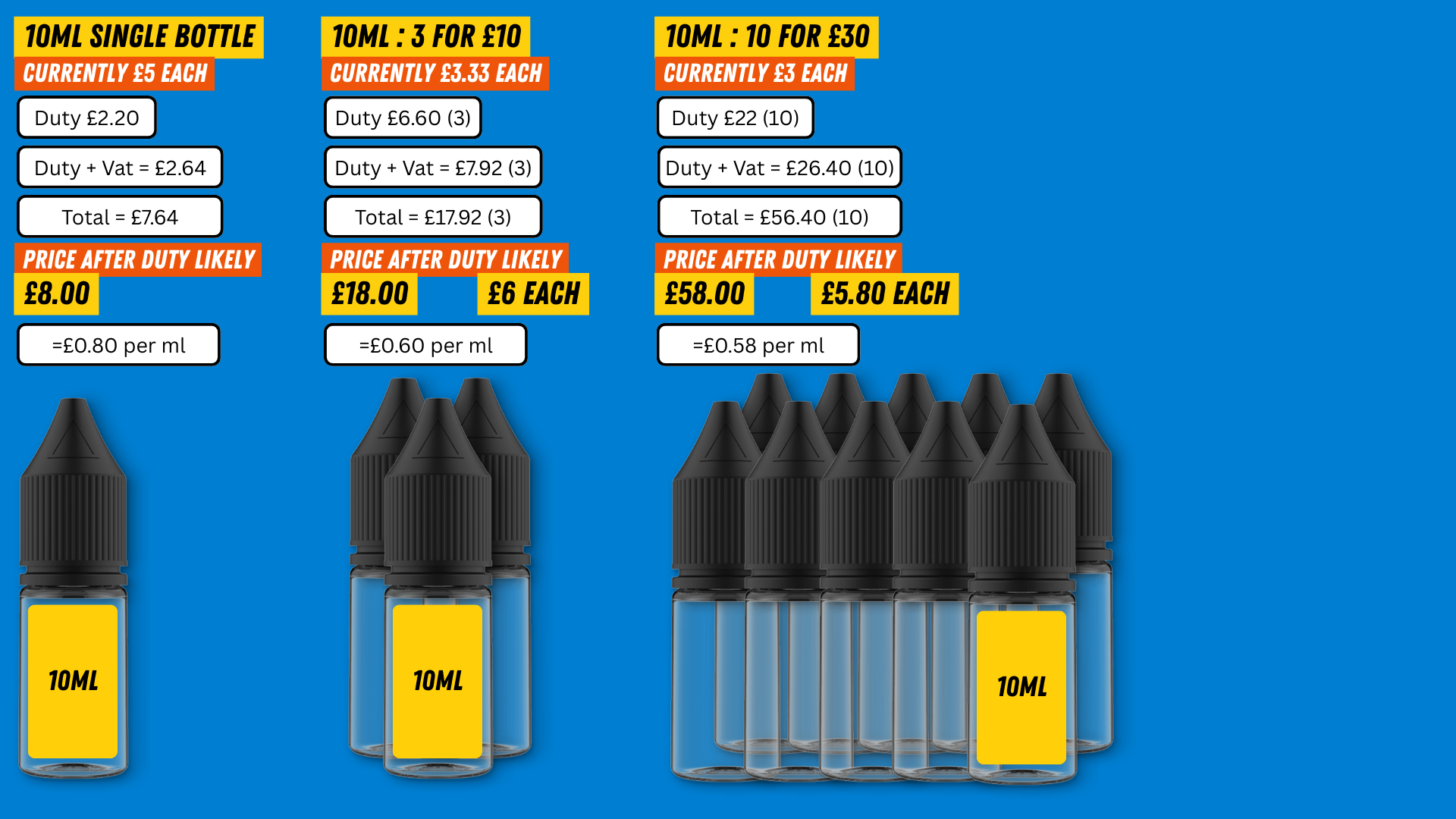 vape regulations uk New excise duty on vapes and €1 rise on 20 cigarettes : r/ireland main image 1